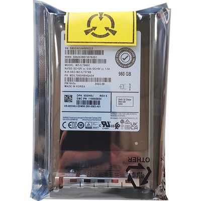 400-AUJH SC 960GB SAS 12Gb 2.5" RI SSD CUS 580W Power Supply for High Capacity Storage