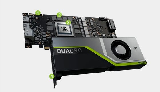 1830MHZ Core Clock nVIDIA QUADRO RTX 5000 16G Video Card for Professional Applications