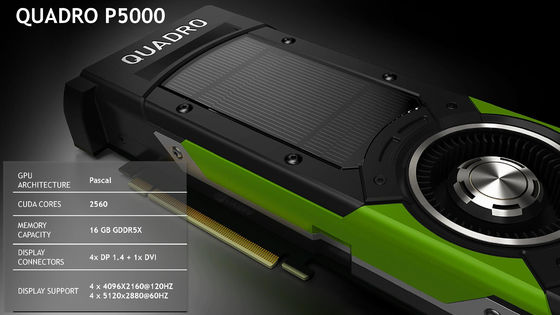 PCI EXPRESS Interface Type NVIDIA QUADRO P5000 16G GDDR5 Professional Graphics Card